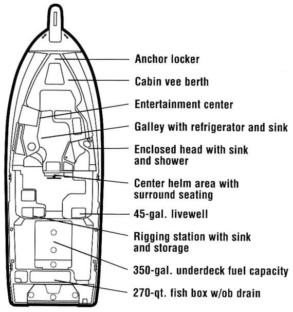 Manufacturer Provided Image