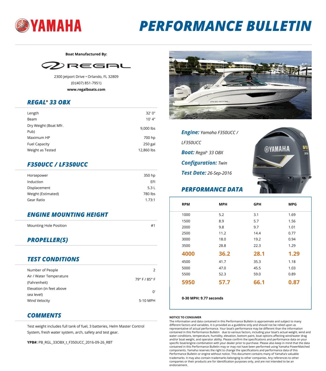 Yamaha performance bulletin for 2019 Regal 33 OBX with engine specifications and performance data.